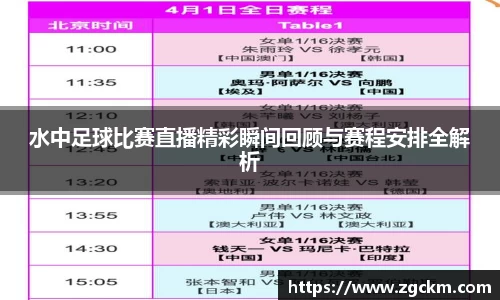 水中足球比赛直播精彩瞬间回顾与赛程安排全解析