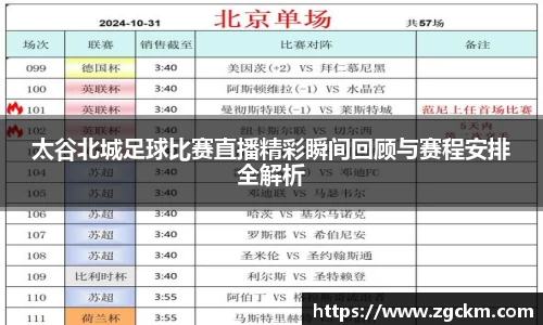 太谷北城足球比赛直播精彩瞬间回顾与赛程安排全解析