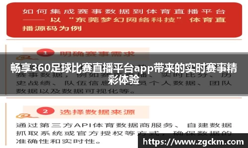 畅享360足球比赛直播平台app带来的实时赛事精彩体验