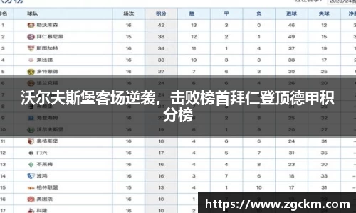 沃尔夫斯堡客场逆袭，击败榜首拜仁登顶德甲积分榜