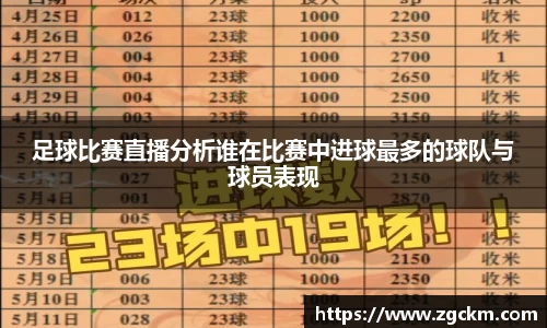 足球比赛直播分析谁在比赛中进球最多的球队与球员表现
