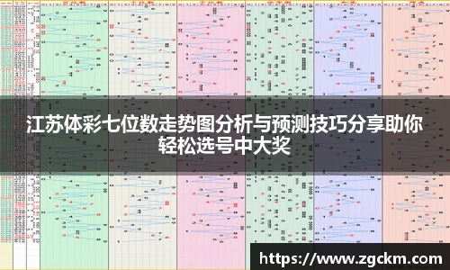 江苏体彩七位数走势图分析与预测技巧分享助你轻松选号中大奖