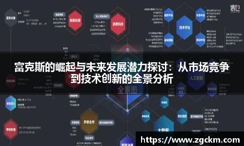 富克斯的崛起与未来发展潜力探讨：从市场竞争到技术创新的全景分析