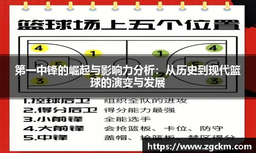 第一中锋的崛起与影响力分析：从历史到现代篮球的演变与发展